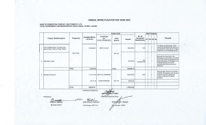 AWP 2023_CERTIFIED AND ATTESTED_BARANGAY BUKAL