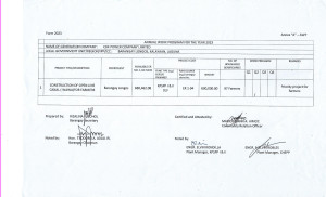 AWP 2023_CERTIFIED AND ATTESTED_BARANGAY LONGOS