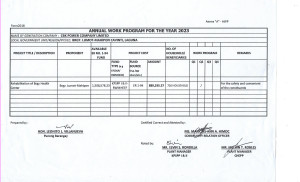 AWP 2023_CERTIFIED AND ATTESTED_BARANGAY LUMOT-MAHIPON