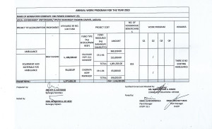 AWP 2023_CERTIFIED AND ATTESTED_BARANGAY PAOWIN