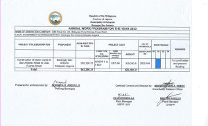 AWP 2023_CERTIFIED AND ATTESTED_BARANGAY SAN ANTONIO