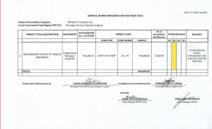 AWP 2023_CERTIFIED AND ATTESTED_BARANGAY SAN JUAN