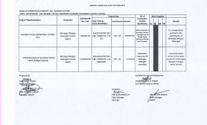 AWP 2023_CERTIFIED AND ATTESTED_BARANGAY SILANGAN TALAONGAN