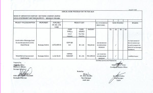 AWP 2023_CERTIFIED AND ATTESTED_BARANGAY SISILMIN