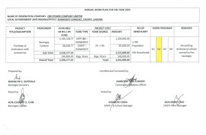 AWP_Barangay Cansuso