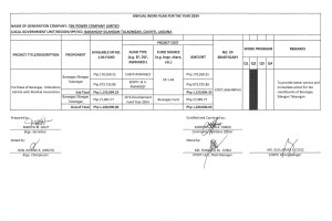 AWP_Barangay Silangan Talaongan